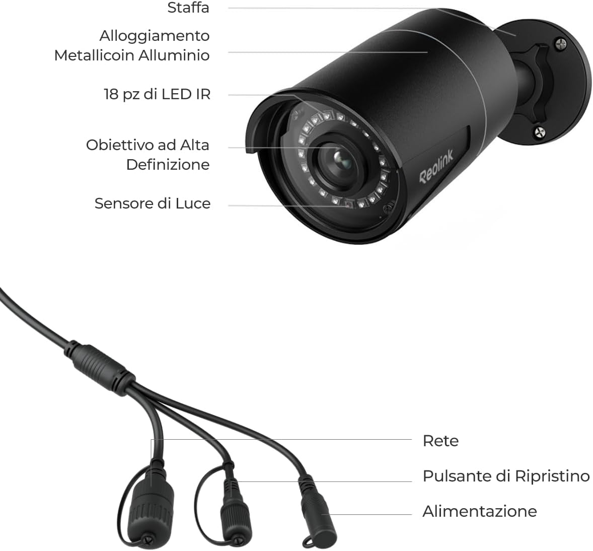 Camera Supraveghere Exterior Reolink RLC-510A 5MP PoE (Model P321)