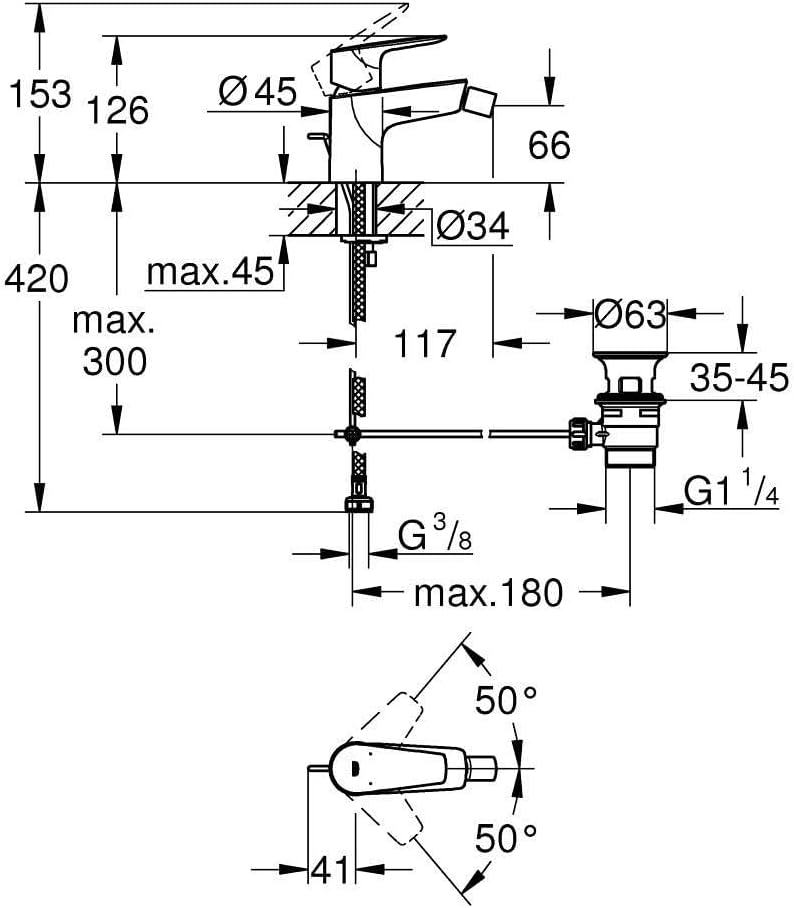 Baterie bideu GROHE StartEdge, 23345001