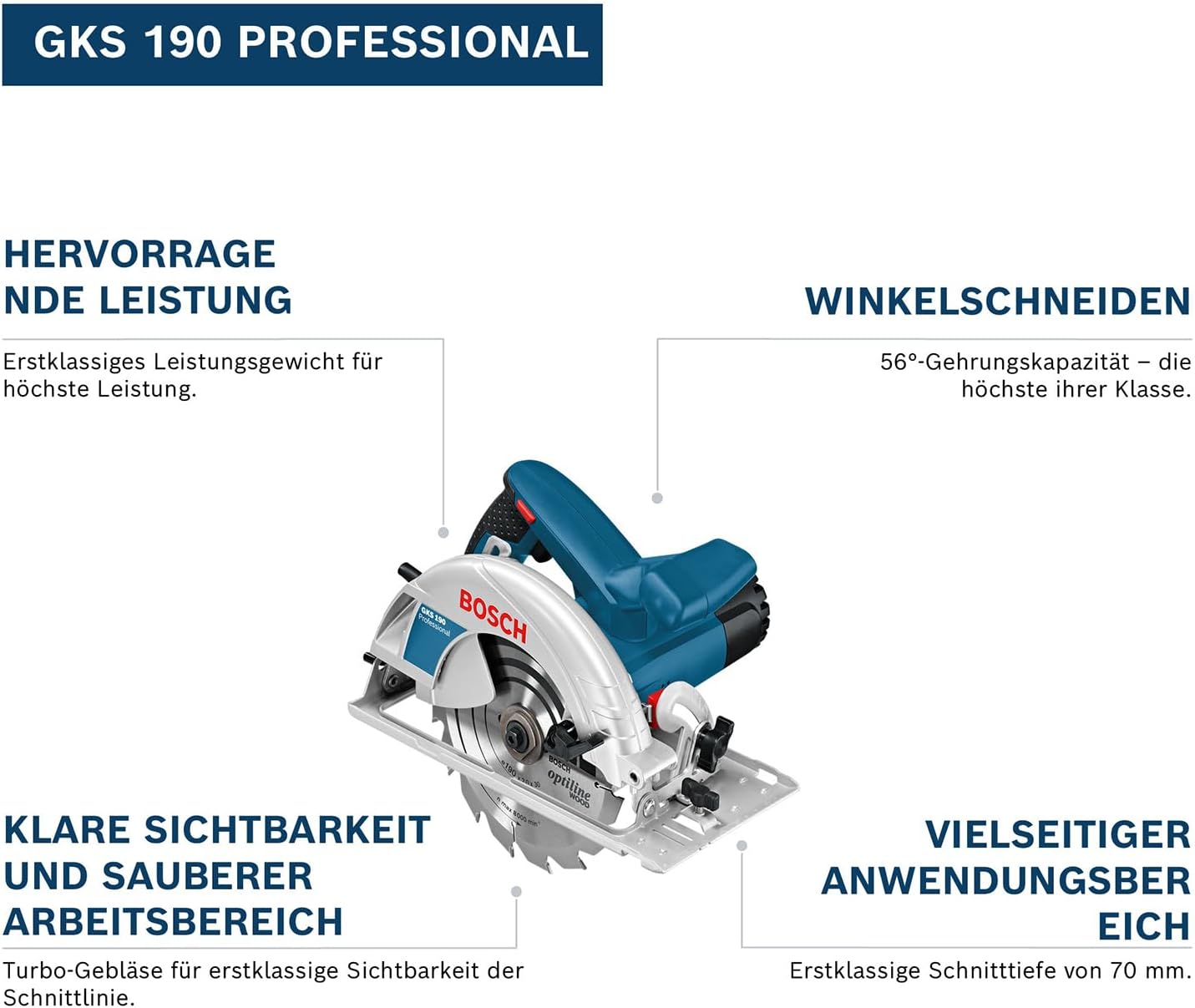 Bosch Professional Ferăstrău circular manual GKS 190