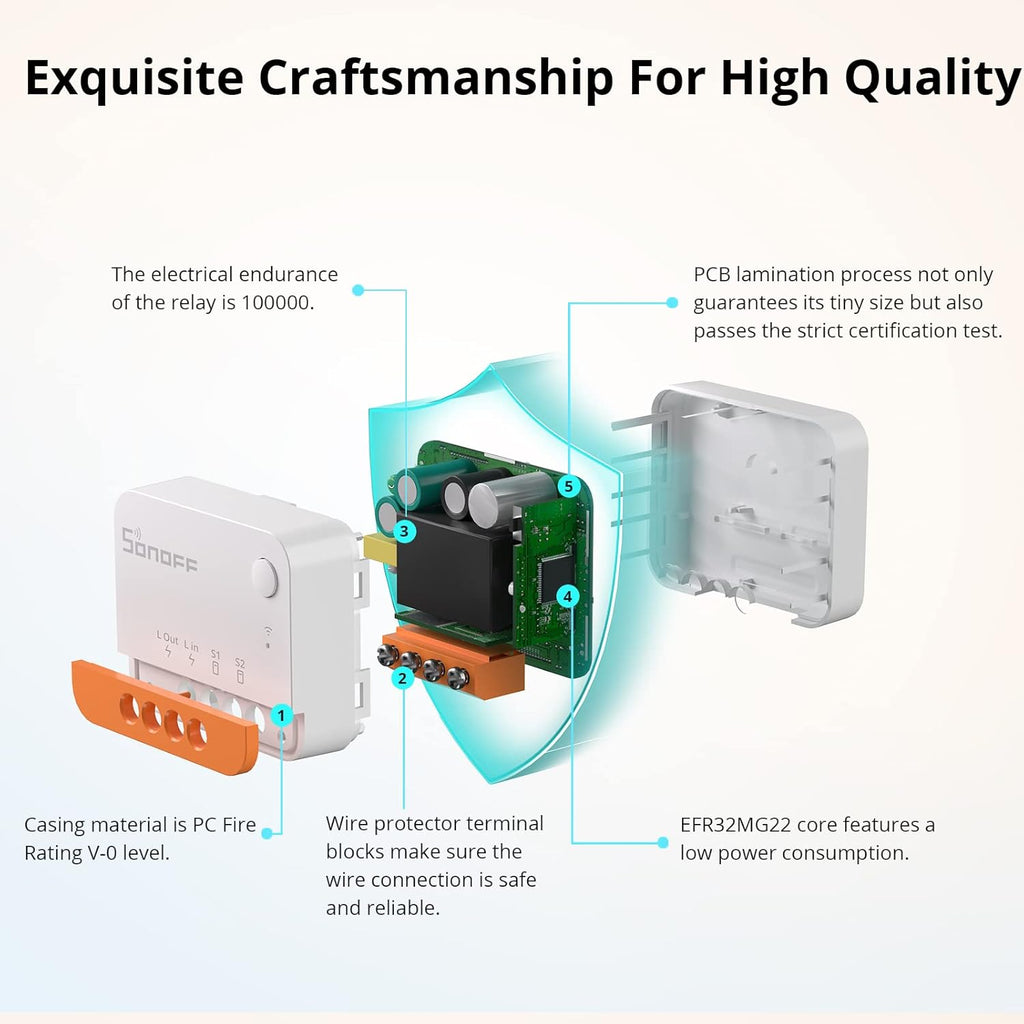 SONOFF ZBMINIL2 Zigbee Smart Switch, pachet de 4 comutatoare inteligente