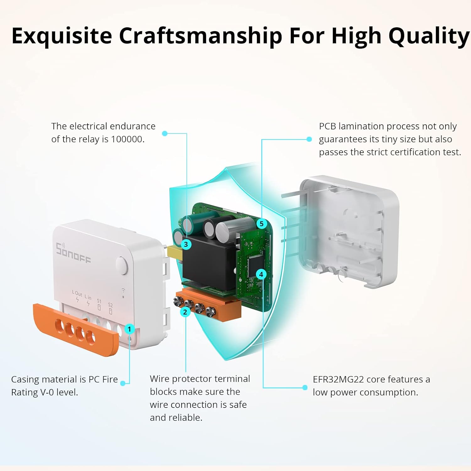 SONOFF ZBMINIL2 Zigbee Smart Switch, pachet de 4 comutatoare inteligente