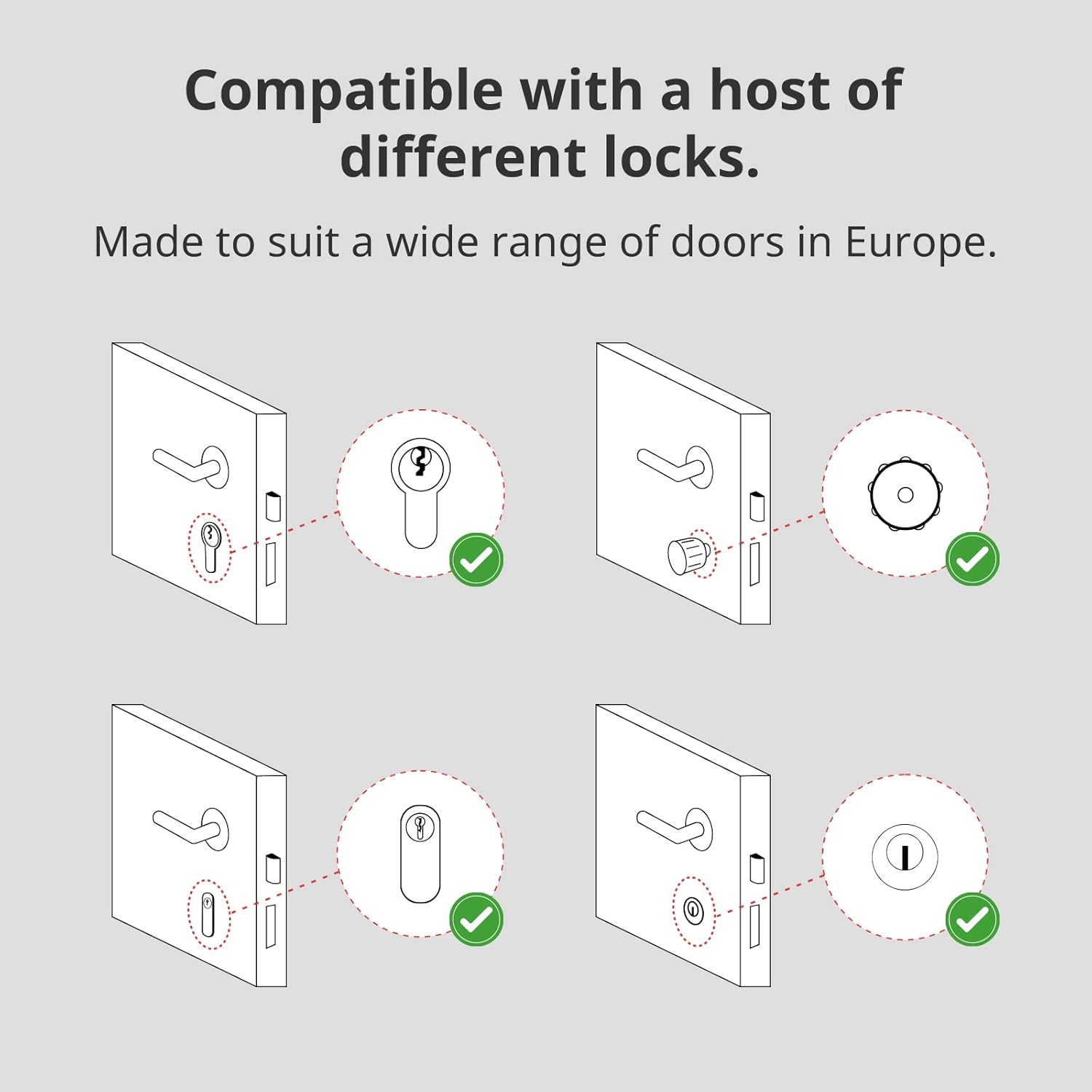 Încuietoare inteligentă Wi-Fi SwitchBot cu tastatură touchscreen pentru usa