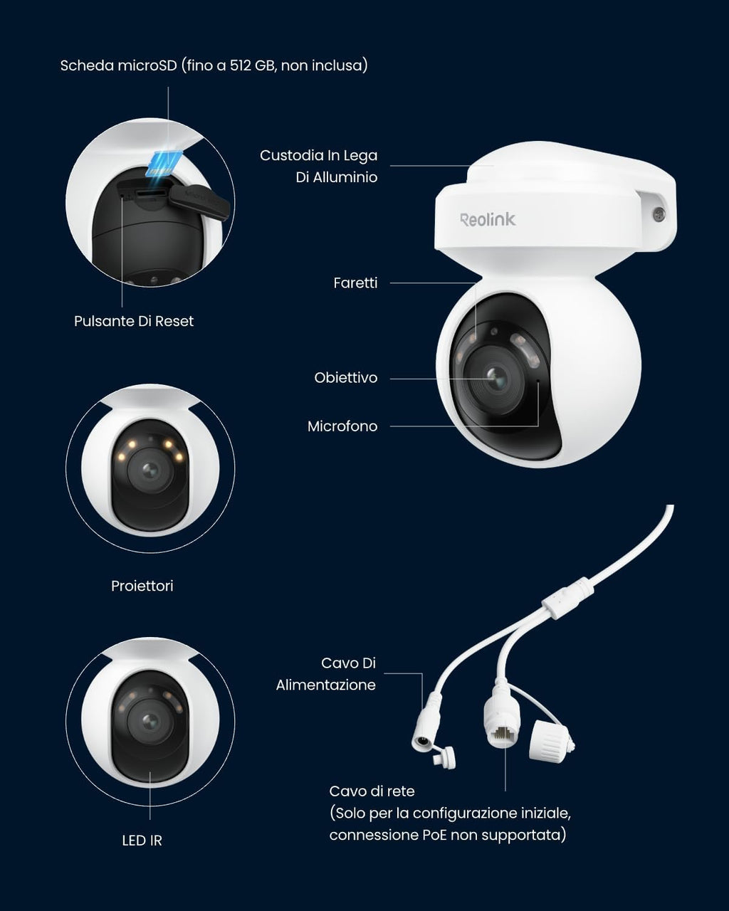 Camera Supraveghere Exterior Reolink E1 Outdoor S 4K PTZ
