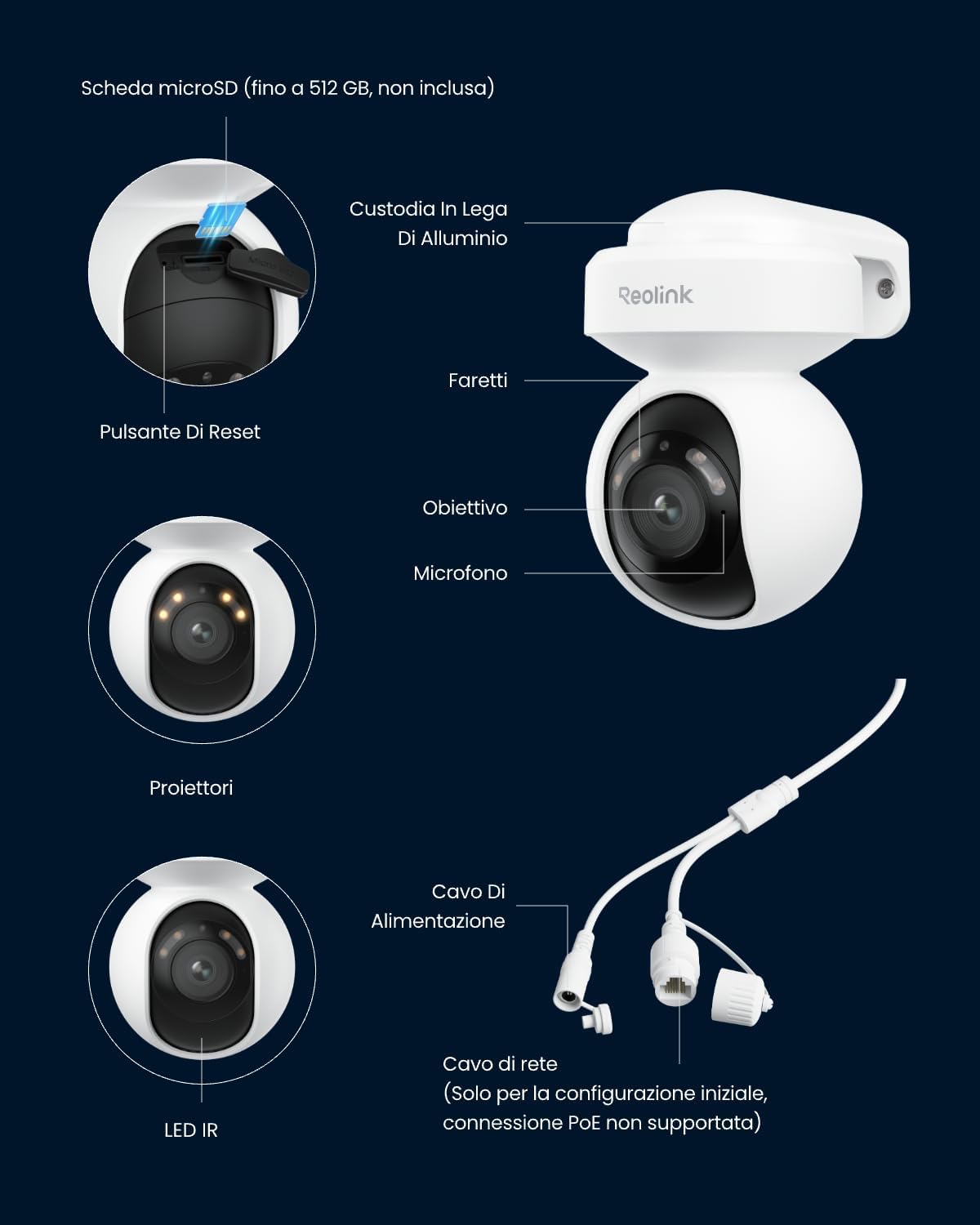 Camera Supraveghere Exterior Reolink E1 Outdoor S 4K PTZ
