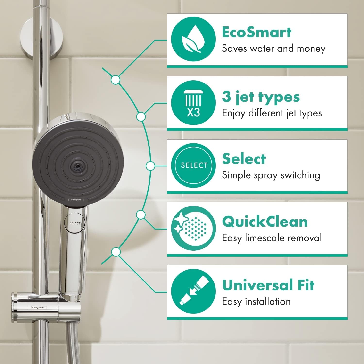 Hansgrohe Pulsify Select S - cap de duș 24111000