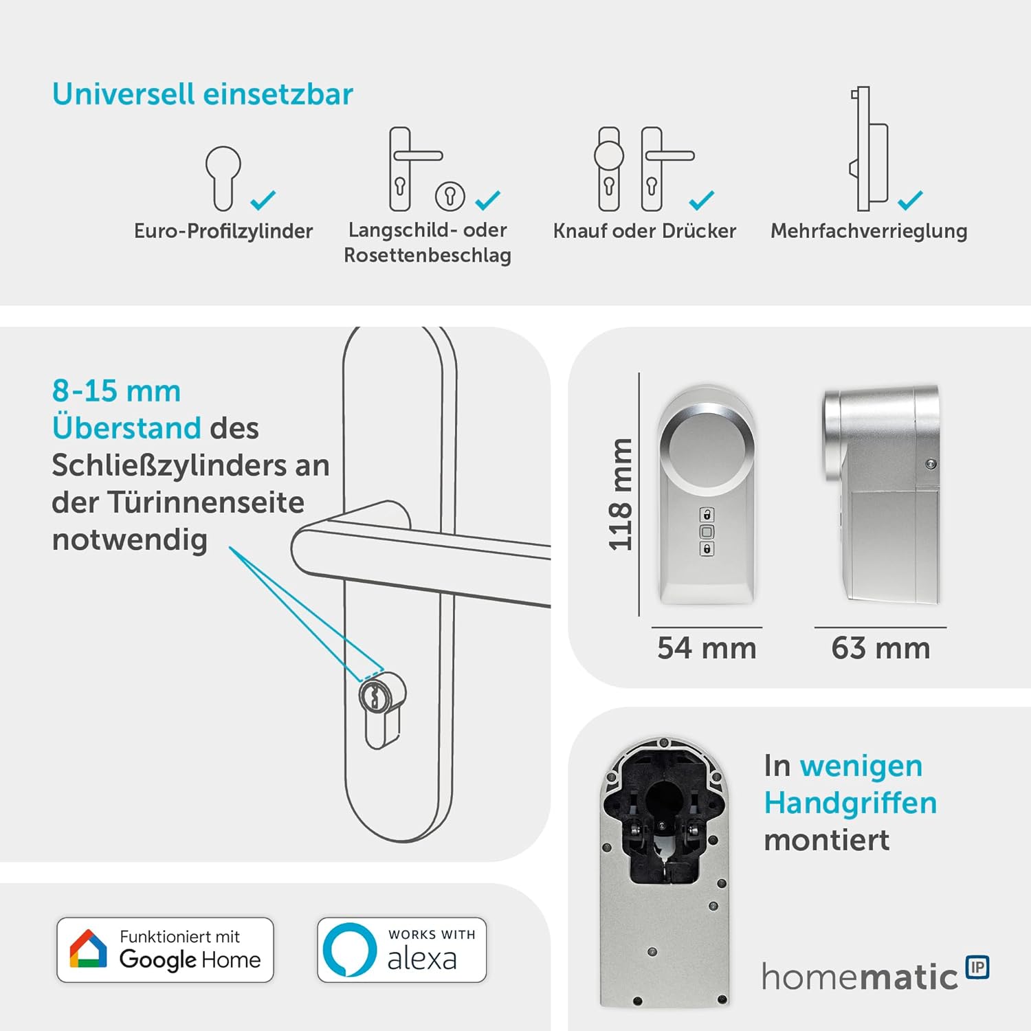 Acționare încuietoare ușă Homematic IP, 160556A0