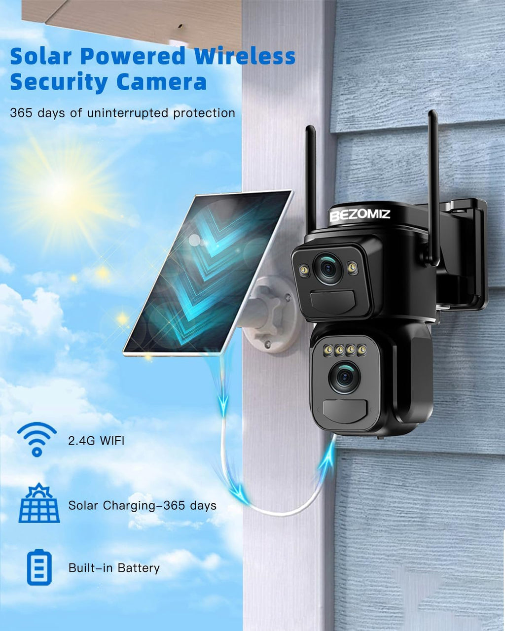 Cameră de supraveghere WiFi Dual Lens 4K