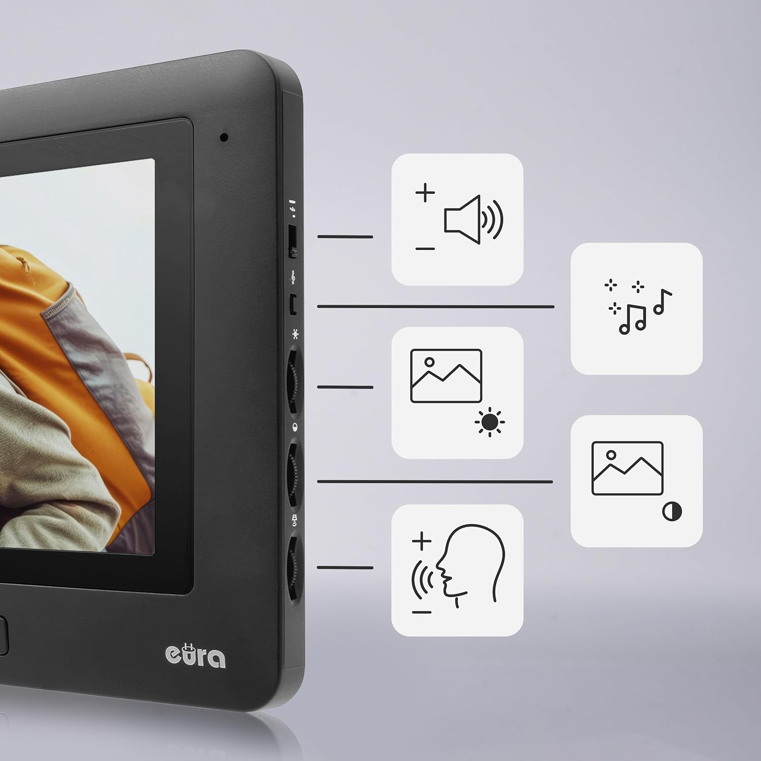 Sistem videointerfon Eura VDP-45A3 Alpha