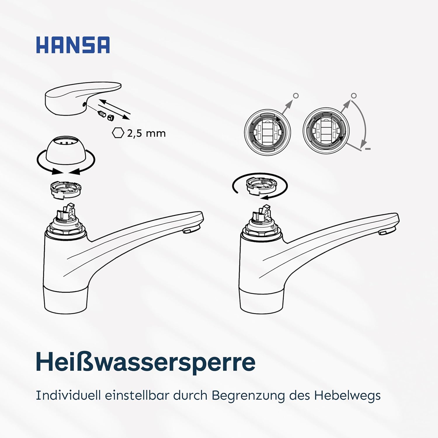 Cartuș de control HANSA 4.8 ECO