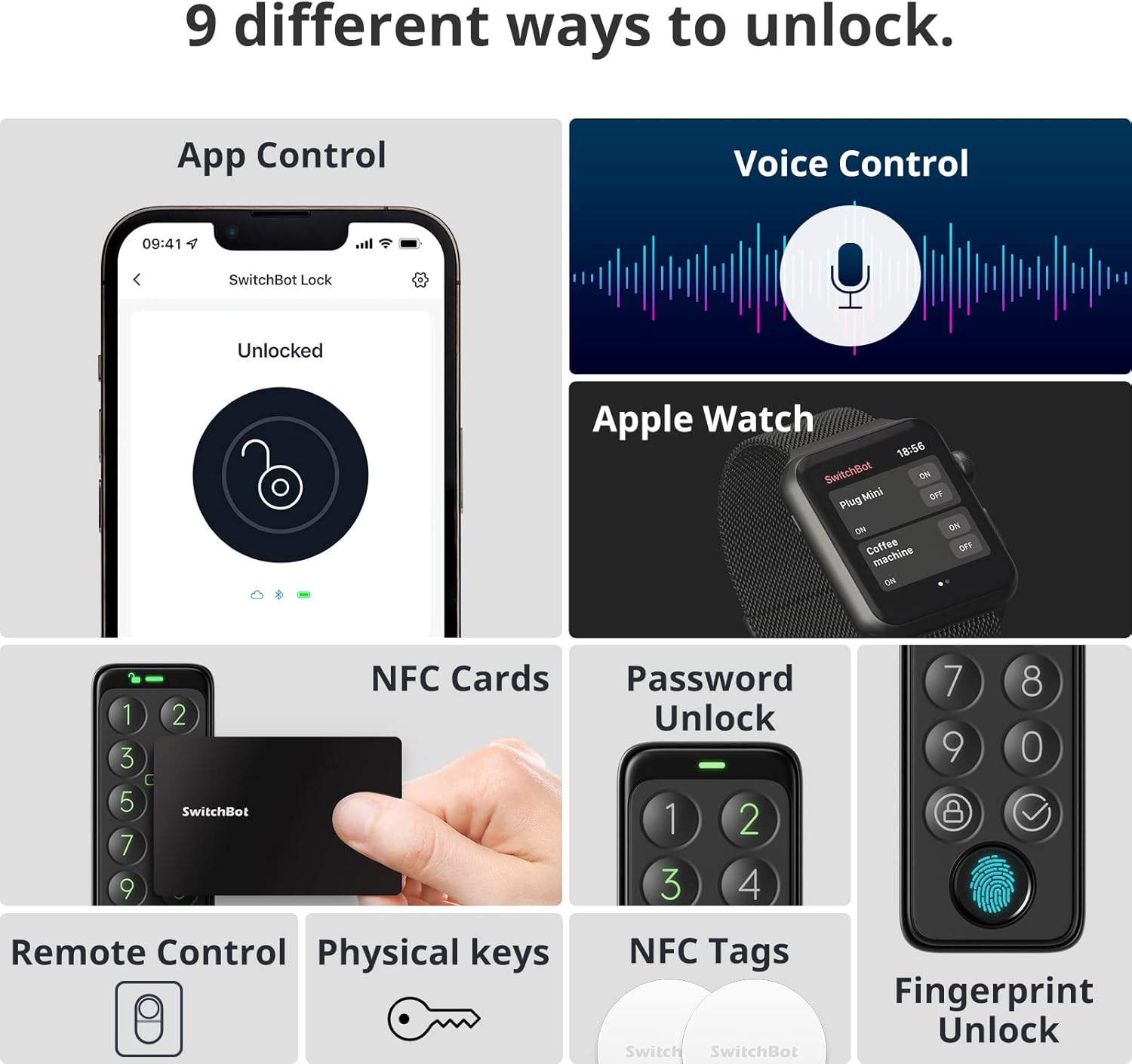 Încuietoare inteligentă Wi-Fi SwitchBot cu tastatură touchscreen pentru usa