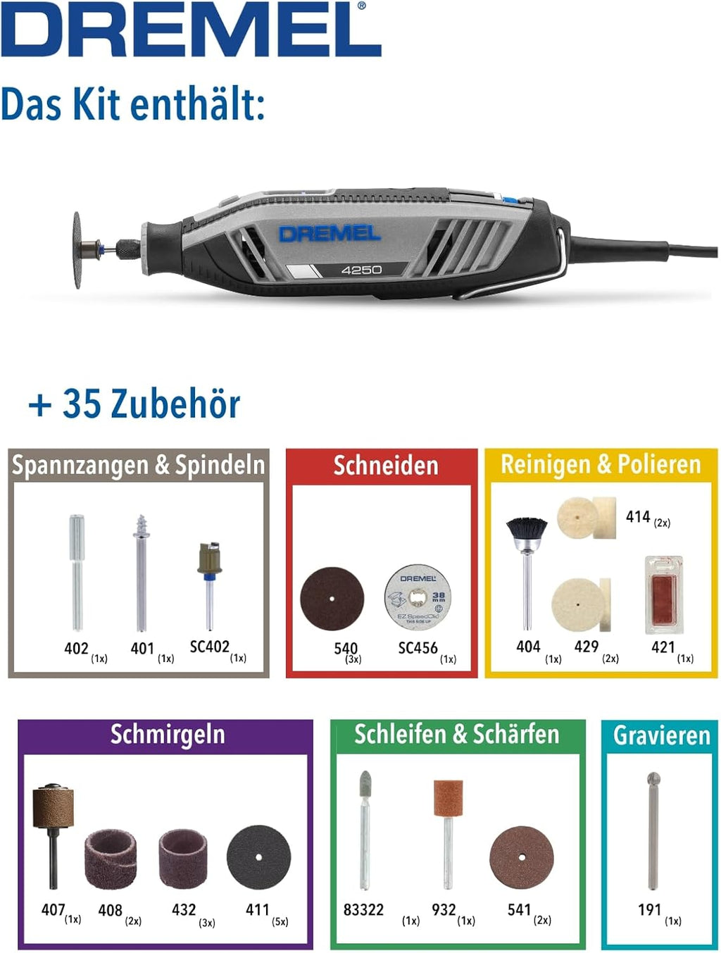 Unealta multifunctionala Dremel 4250 175 W