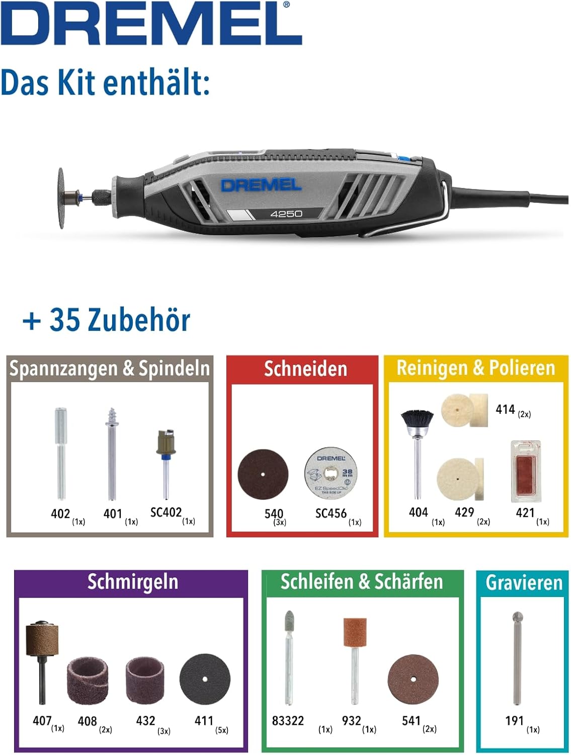Unealta multifunctionala Dremel 4250 175 W