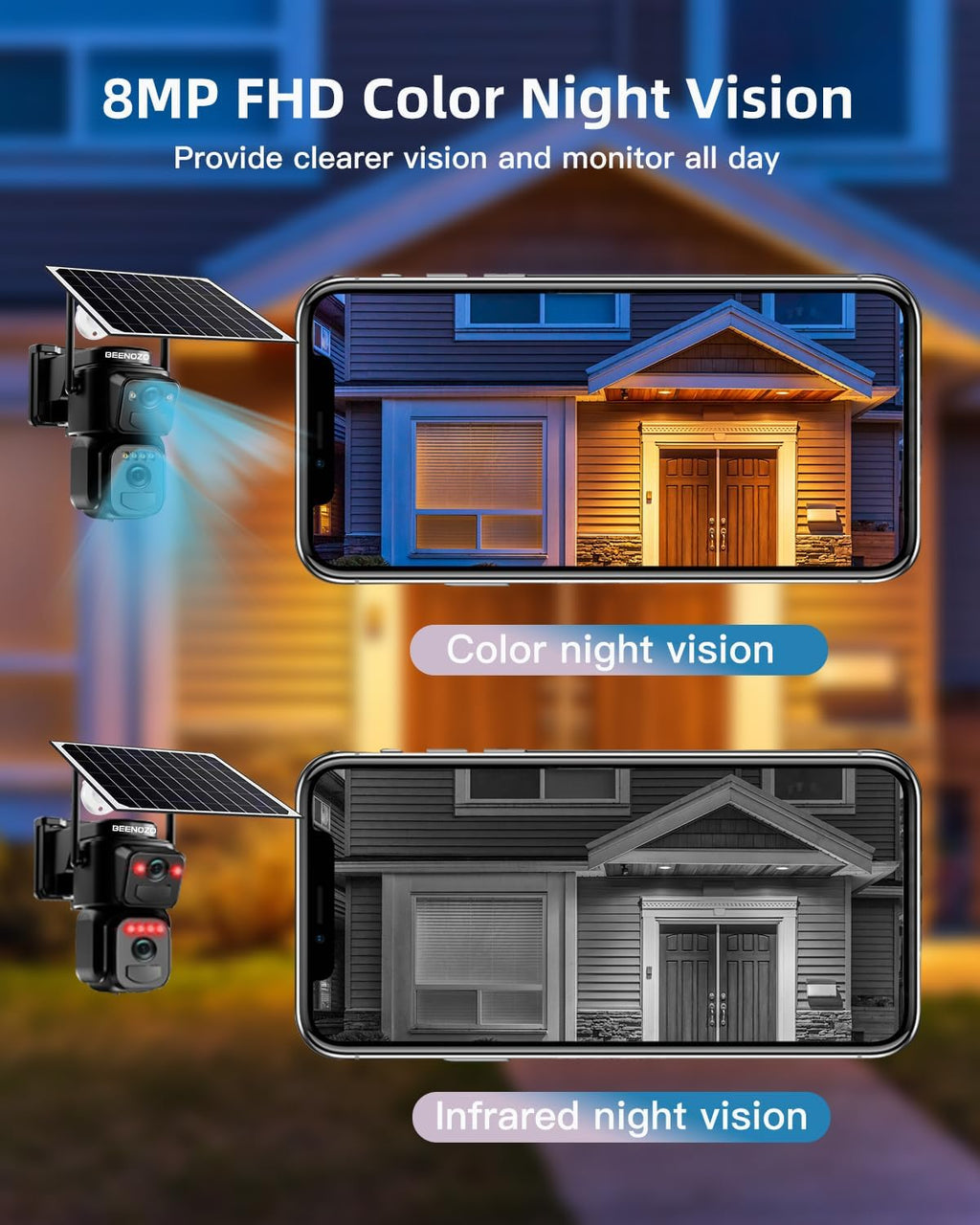 Cameră de supraveghere WiFi Dual Lens 4K
