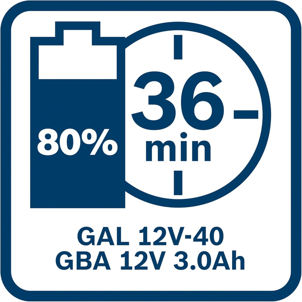 Baterie Bosch Professional 12V GBA 12V 3.0Ah