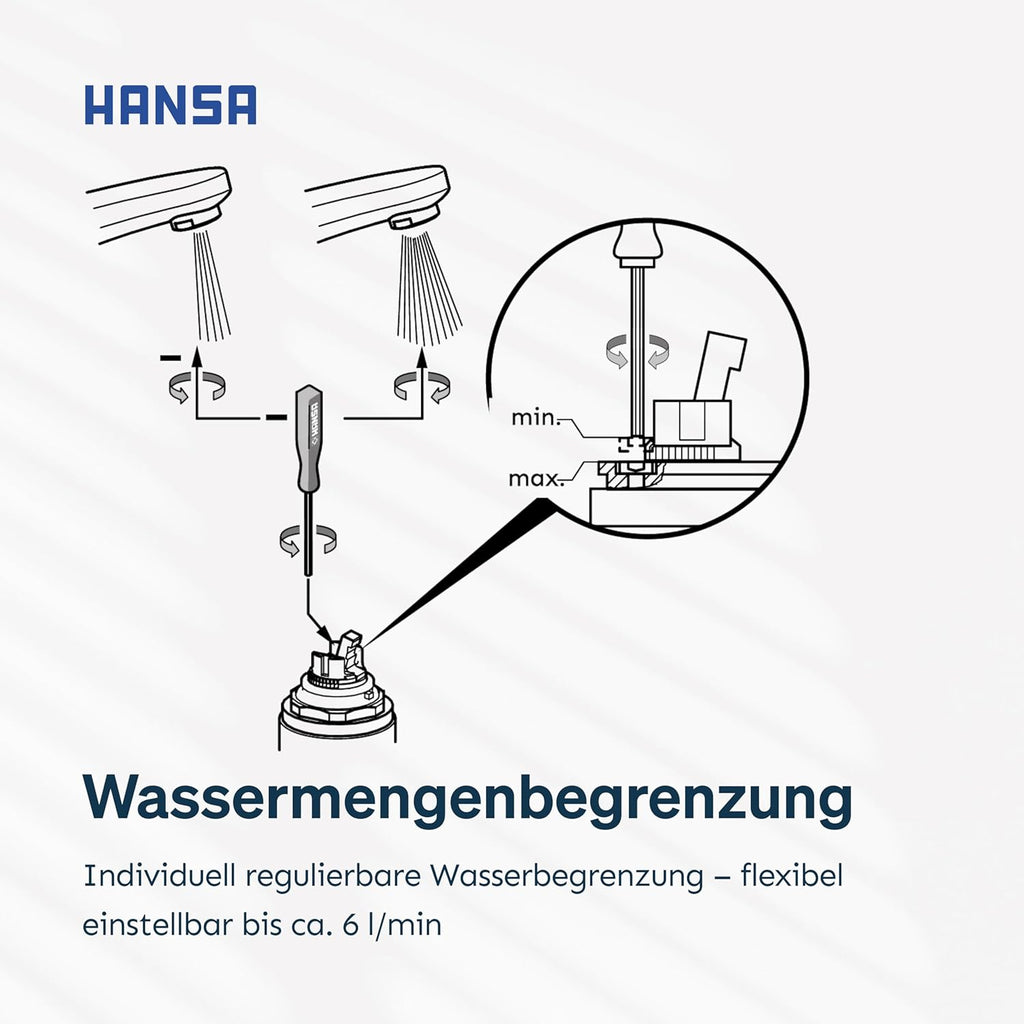 Cartuș de control HANSA 4.8 ECO