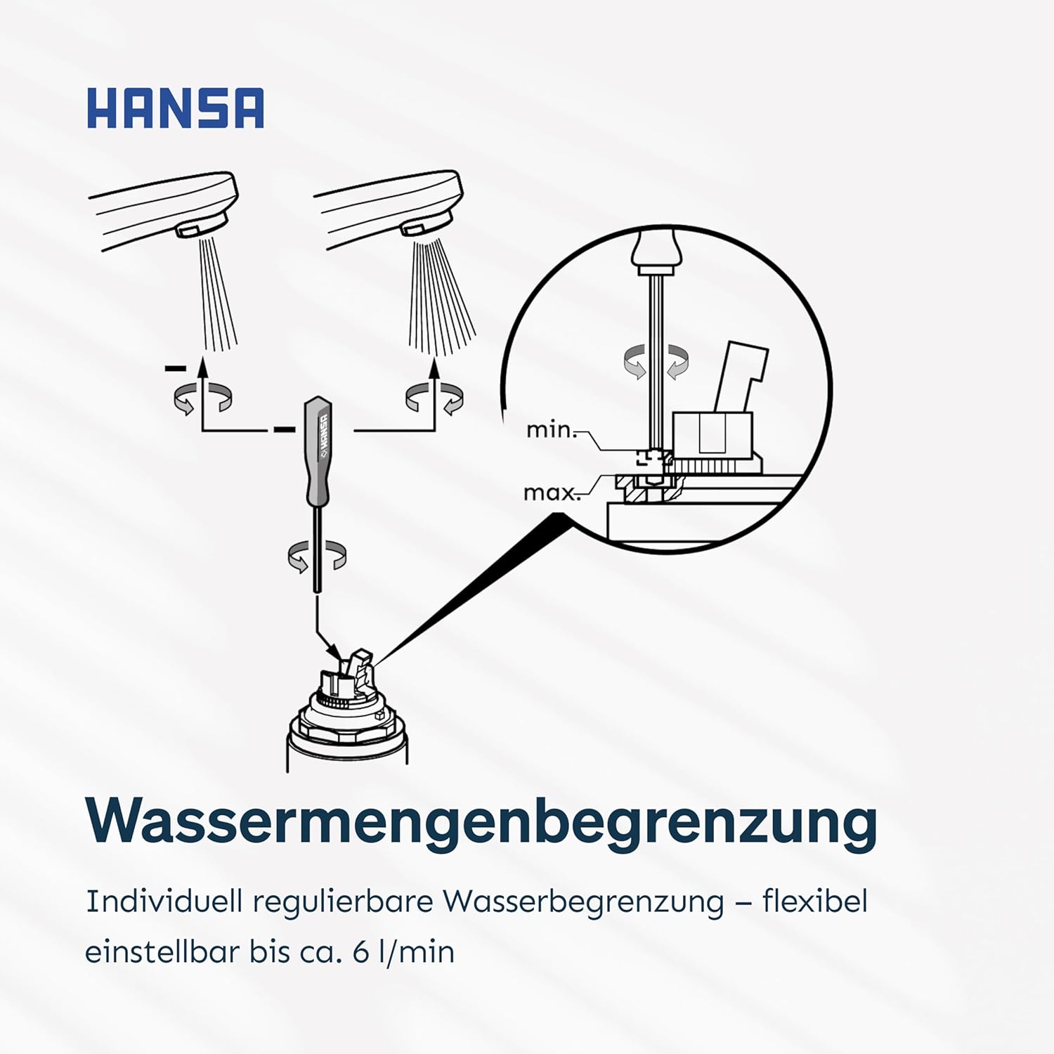 Cartuș de control HANSA 4.8 ECO
