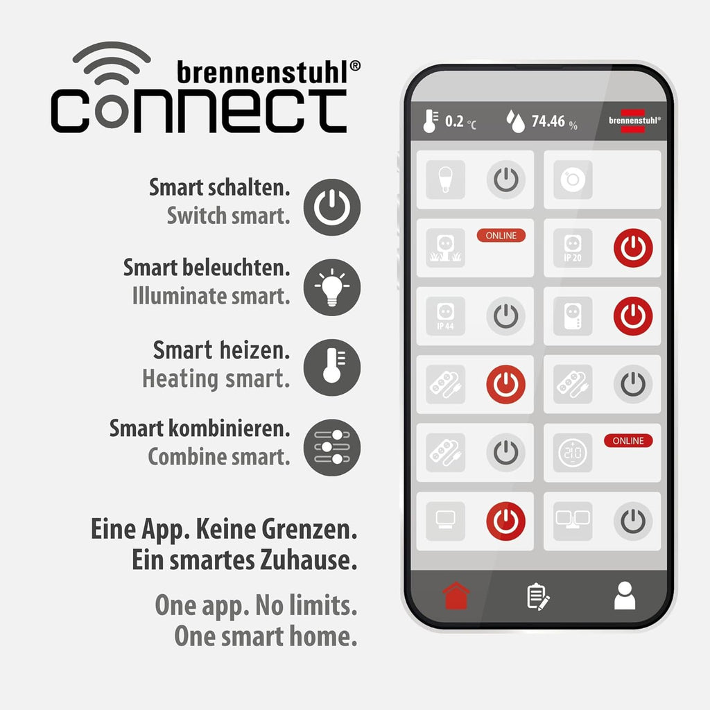 Termostat pentru radiator Brennenstuhl Connect Zigbee HT CZ 01