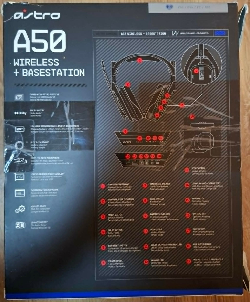 Casti Logitech A50 Playstation