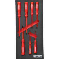 Set surubelnite VDE industriale KEN-595-0180K