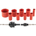 Trusa compacta din 5 piese pentru meseriasi KEN-050-2500K